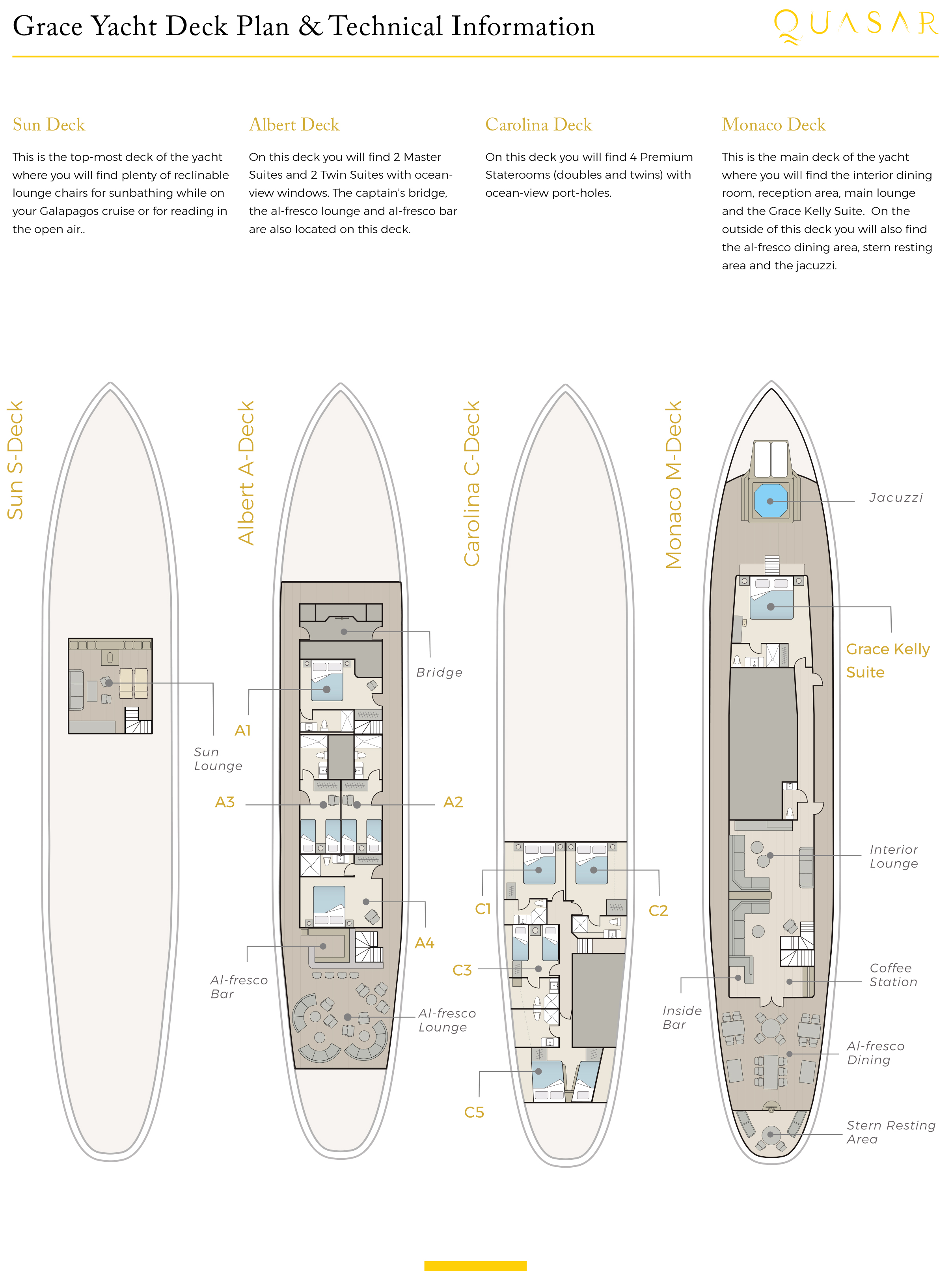 Deck plan Grace