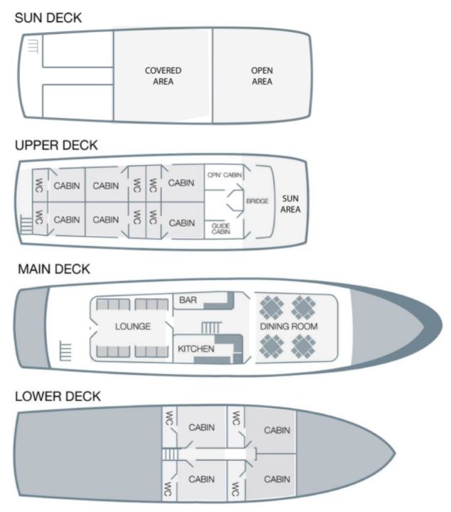 Deck Plan Monserrat