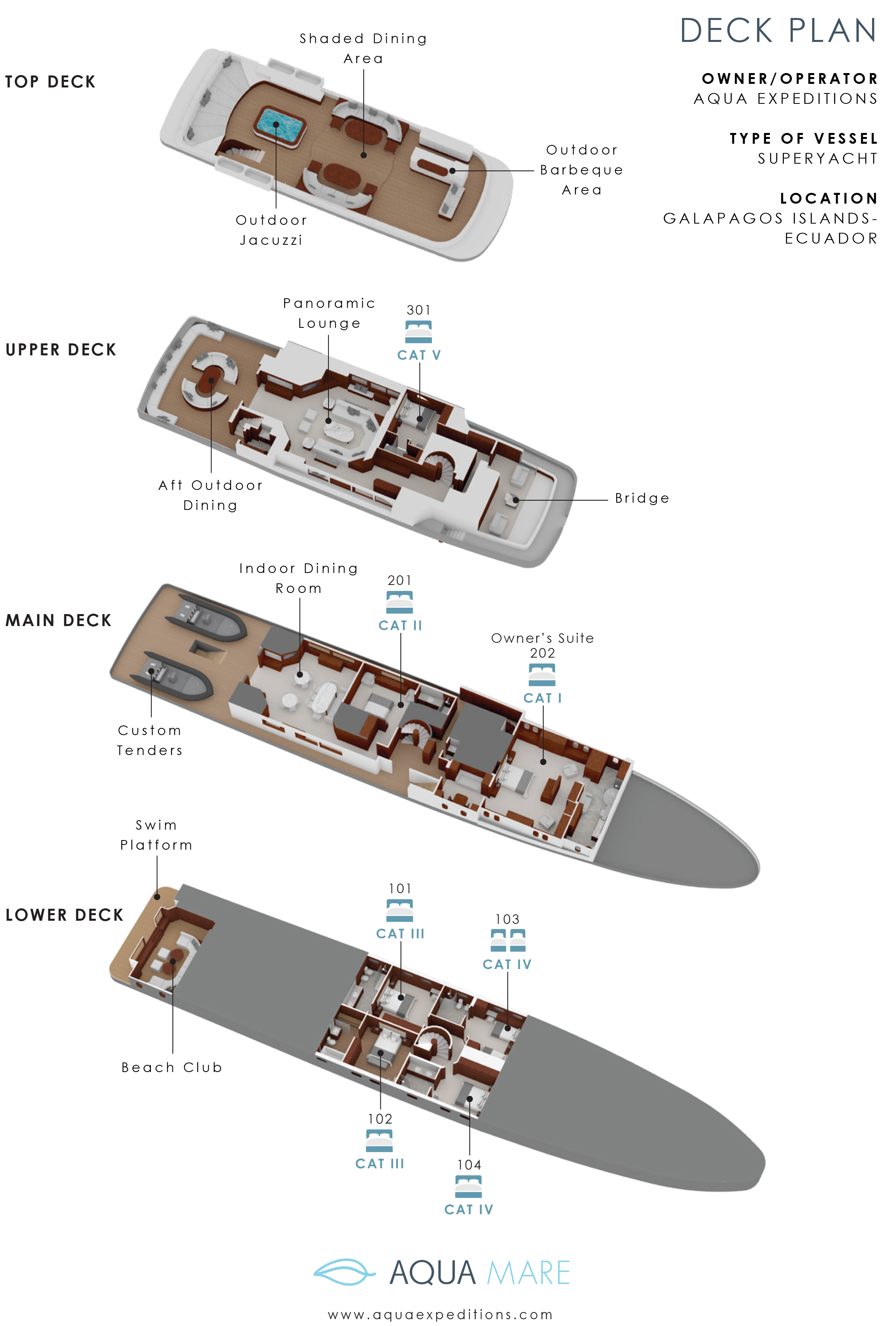 Aqua Mare Deckplan