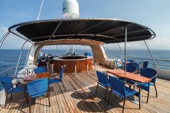 GPS_INTEGRITY Sun Deck 0