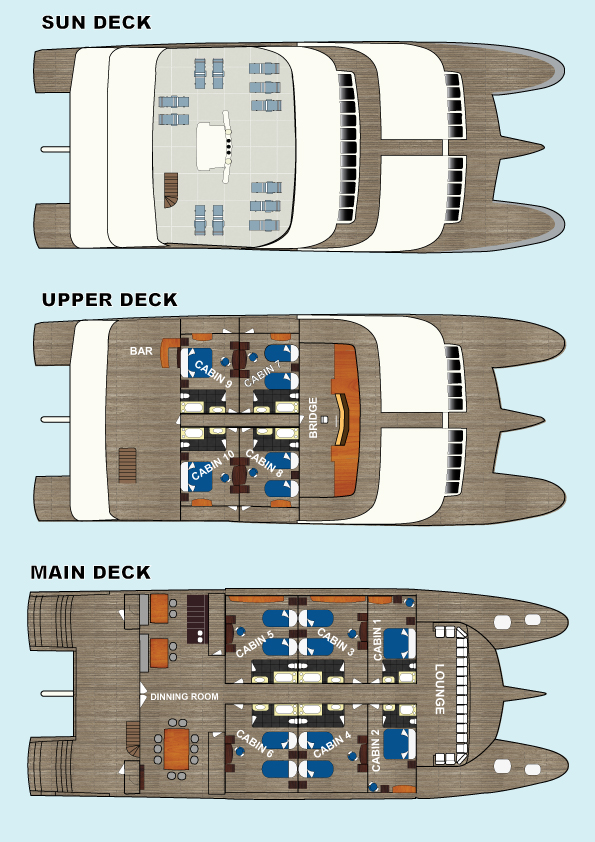 Tip Top II deck plan