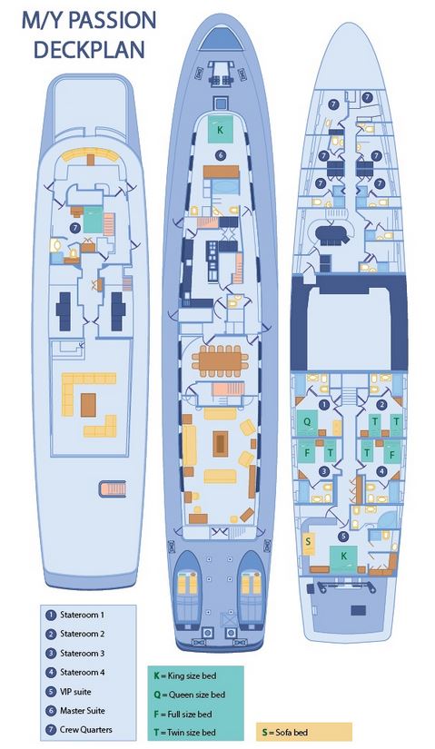 Passion ship deck plan